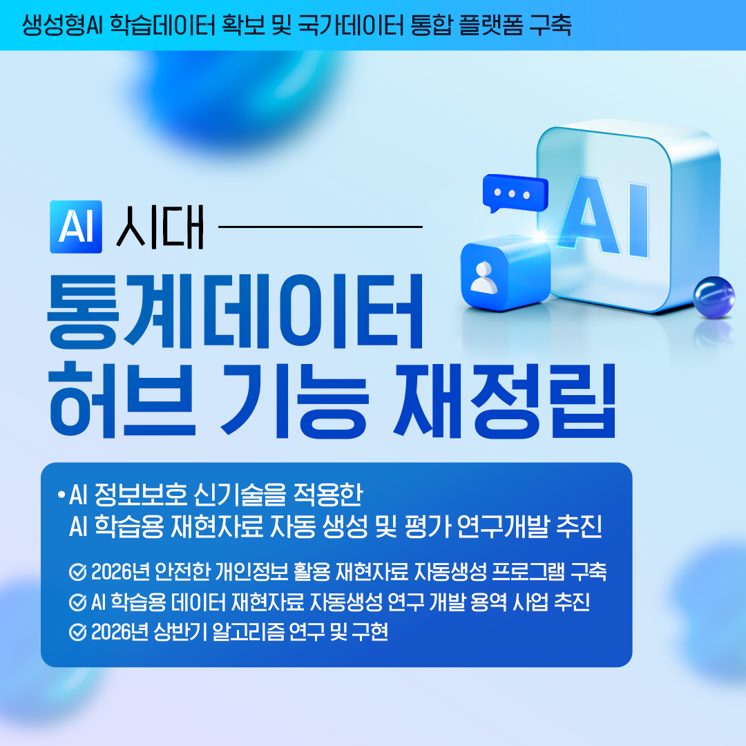 생상형AI 학습데이터 확보 및 국가데이터 통합 플랫폼 구축  AI시대 통계데이터 허브 기능 재정립 AI 정보보호 신기술을 적용한 AI 학습용 재현자료 자동 생성 및 평가 연구개발 추진 2026년 안전한 개인정보 활용 재현자료 자동생성 프로그램 구축 AI 학습용 데이터 재현자료 자동생성 연구 개발 용역 사업 추진 2026년 상반기 알고리즘 연구 및 구현