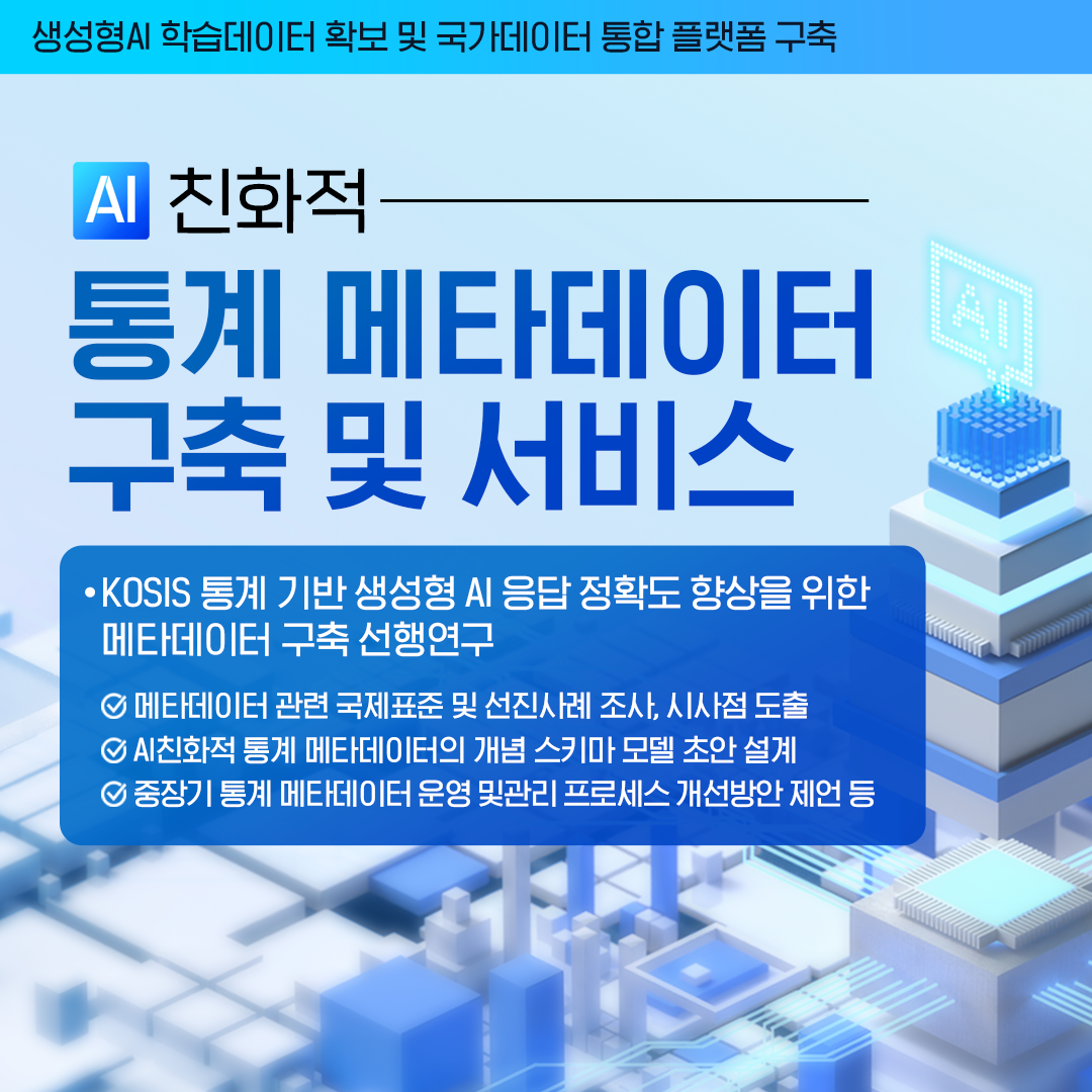 생성형AI 학습데이터 확보 및 국가데이터 통합 플랫폼 구축 AI 친화적 통계 메타데이터 구축 및 서비스 KOSIS 통계 기반 생성형 AI 응답 정확도 향상을 위한 메타데이터 구축 선행연구 메타데이터 관련 국제표준 및 선진사례 조사, 시사점 도출 AI친화적 통계 메타데이터 개념 스키마 모델 초안 설계 중장기 통계 메타데이터 운영 및 관리 프로제스 개선방안 제언 등