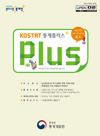 KOSTAT Statistics Plus