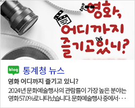 [통계청 뉴스]영화 어디까지 즐기고 있니? 영화 어디까지 즐기고 있니? 2024년 문화예술행사의 관람률이 가장 높은 분야는 영화 57.0%로 나타났습니다. 문화예술행사 중에서···