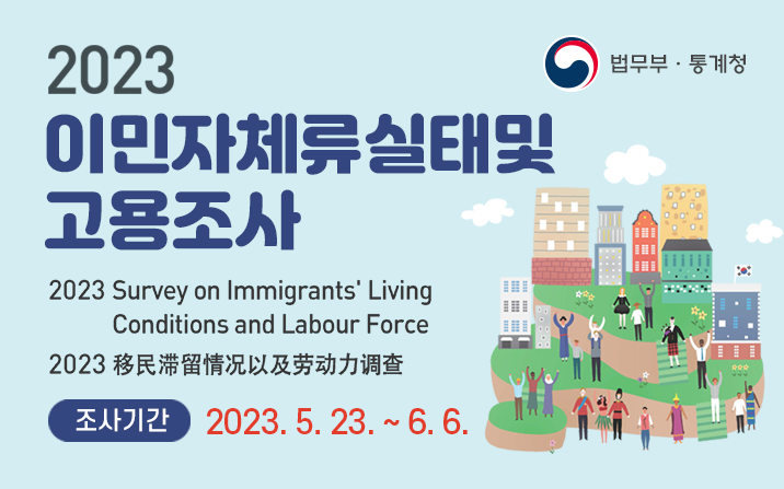 2023년 이민자체류실태및고용조사 실시
2023 Survey on Immigrants' Living Conditions and Labour Force
2023年移民滞留情况以及劳动力调查
- 조사기간: 2023. 5.23. ~ 6.6.
- 조사기관: 법무부·통계청