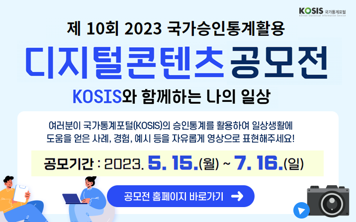 제 10회 2023 국가승인통계활용 디지털콘텐츠 공모전 KOSIS와 함께 하는 나의 일상
여러분이 국가통계포털(KOSIS)의 승인통계를 활용하여 
일상생활에 도움을 얻은 사례, 경험, 예시 등을 자유롭게 영상으로 표현해주세요!
공모기간 : 2023.5.15.(월) ~ 7.16.(일)
공모전 홈페이지 바로가기