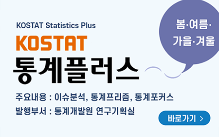 KOSTAT Statistics Plus 
「KOSTAT 통계플러스」
봄여름가을겨울 
주요내용 : 이슈분석, 통계프리즘, SRI리서치노트 
발행부서 : 통계개발원 연구기획실 
바로가기(새창열기)