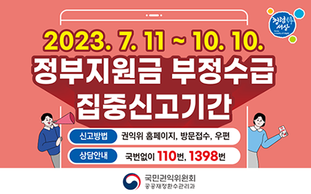 청렴한세상2023. 7. 11.~ 10. 10.정부지원금 부정수급 집중신고기간 신고방법 : 권익위 홈페이지, 방문접수, 우편상담안내 : 국번없이 110번, 1398번 국민권익위원회 공공재정환수관리과 