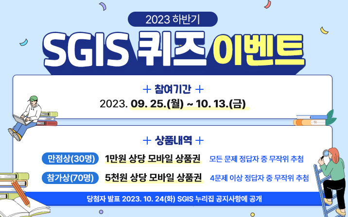 2023 하반기 SGIS 퀴즈 이벤트참여기간 : 2023.09.25.(월) ~ 10.13.(금)상품내역만점상(30명) 1만원 상당 모바일 상품권 모든 문제 정답자 중 무작위 추첨참가상(70명) 5천원 상당 모바일 상품권 4문제 이상 정답자 중 무작위 추첨당첨자 발표 2023. 10. 24(화) SGIS누리집 공지사항에 공개