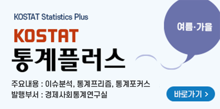 KOSTAT Statistics Plus  「KOSTAT 통계플러스」여름 가을 주요내용 이슈분석, 통계프리즘, 통계포커스  발행부서:경제사회통계연구실 바로가기(새창열기)