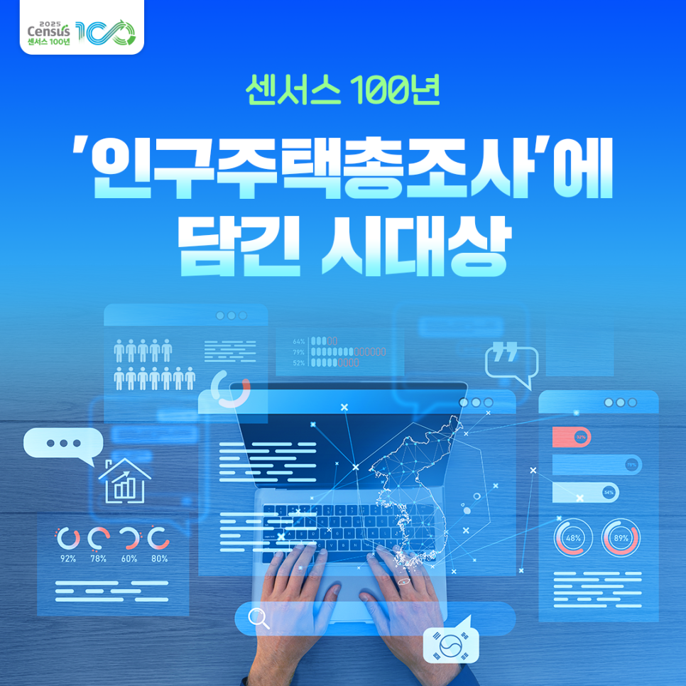 2025 Census 센서스 100년/ 센서스 100년/ 인구주택총조사에 담긴 시대상