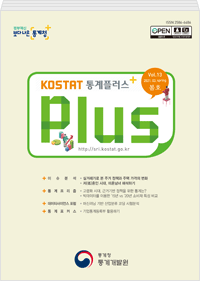 KOSTAT Statistics Plus