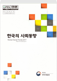 Trends in the Korean Society