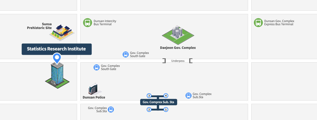 Statistical Center, 713 Hanbatdaero, Seo-gu, Daeje